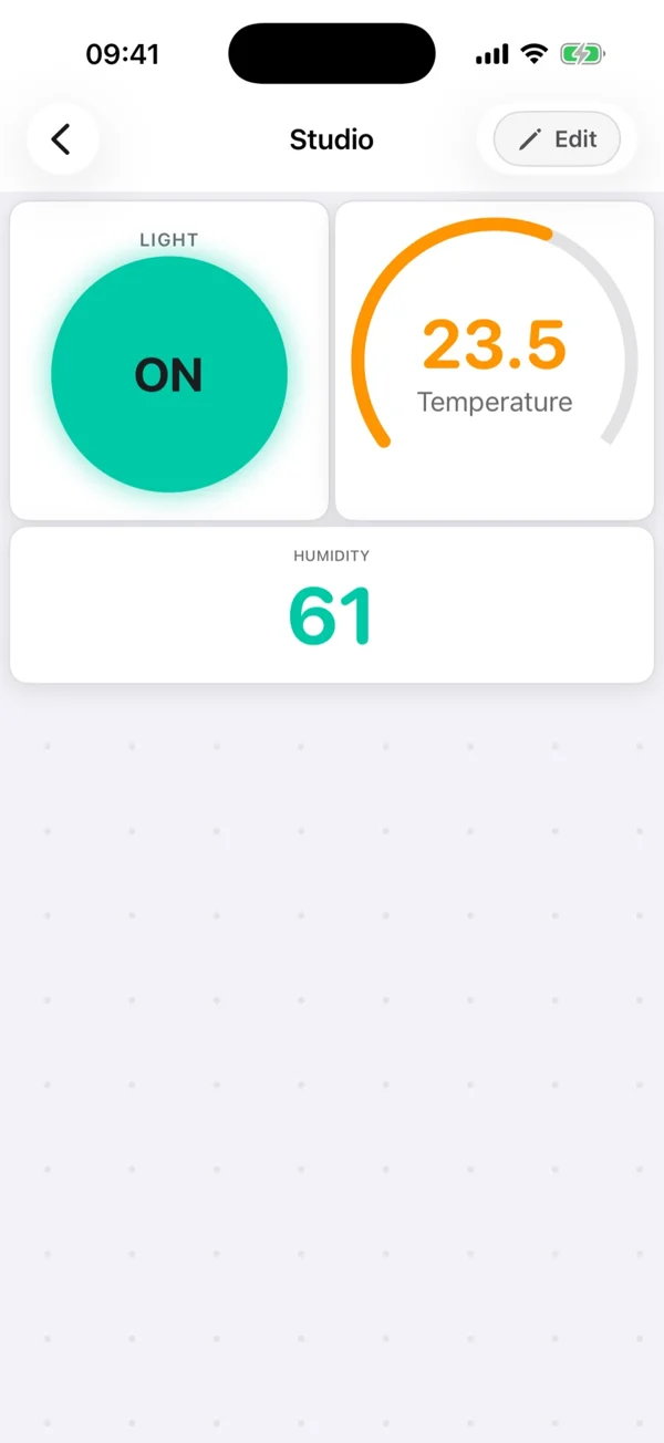 A project canvas in the Plynx app: a Light button switched on, a Temperature gauge at 23.5 and a Humidity value of 61.